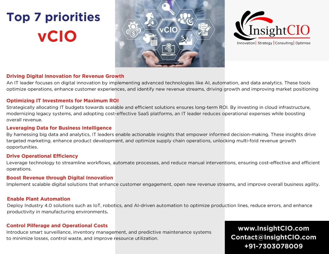 Top 7 Priorities vCIO